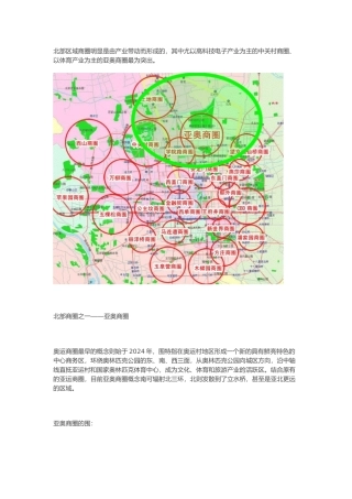 北京北部商业圈重点分析汇总