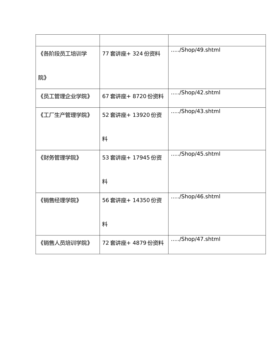 北京华夏银行总行与海关的业务网升级方案_第2页