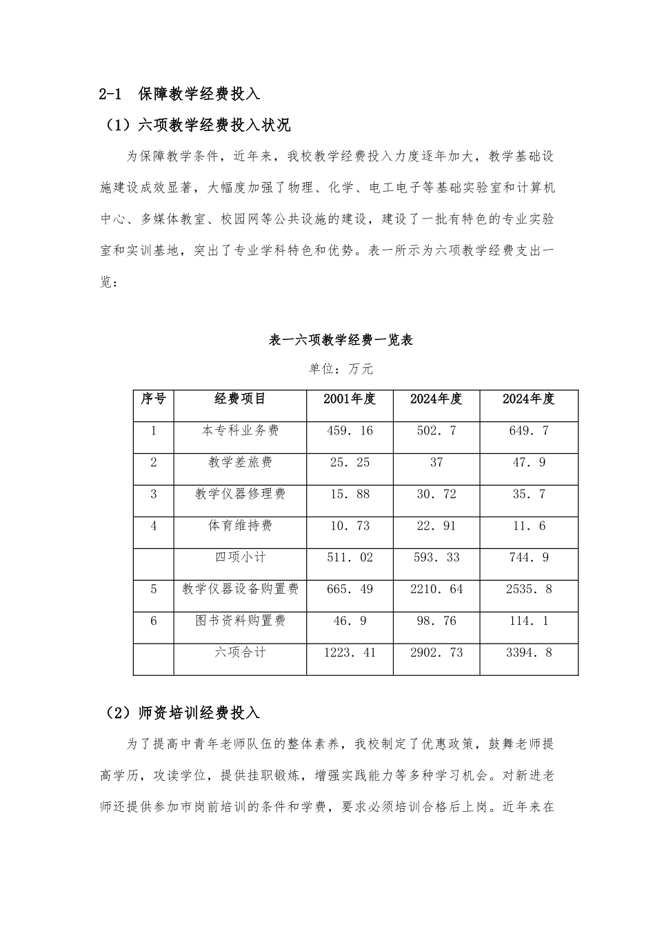 北京印刷学院年度教育质量年度分析报告模版_第2页