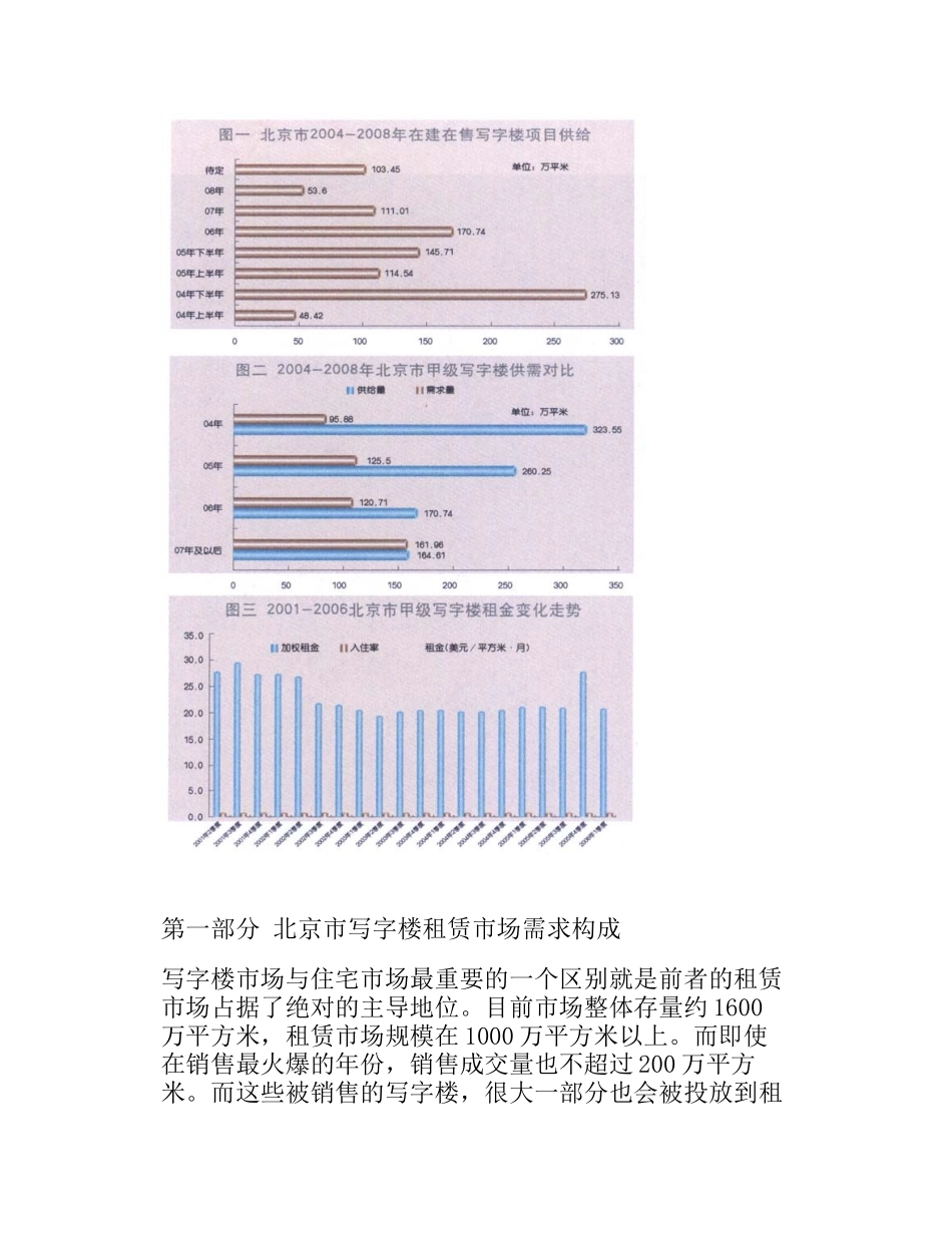 北京市写字楼市场需求分析_第2页