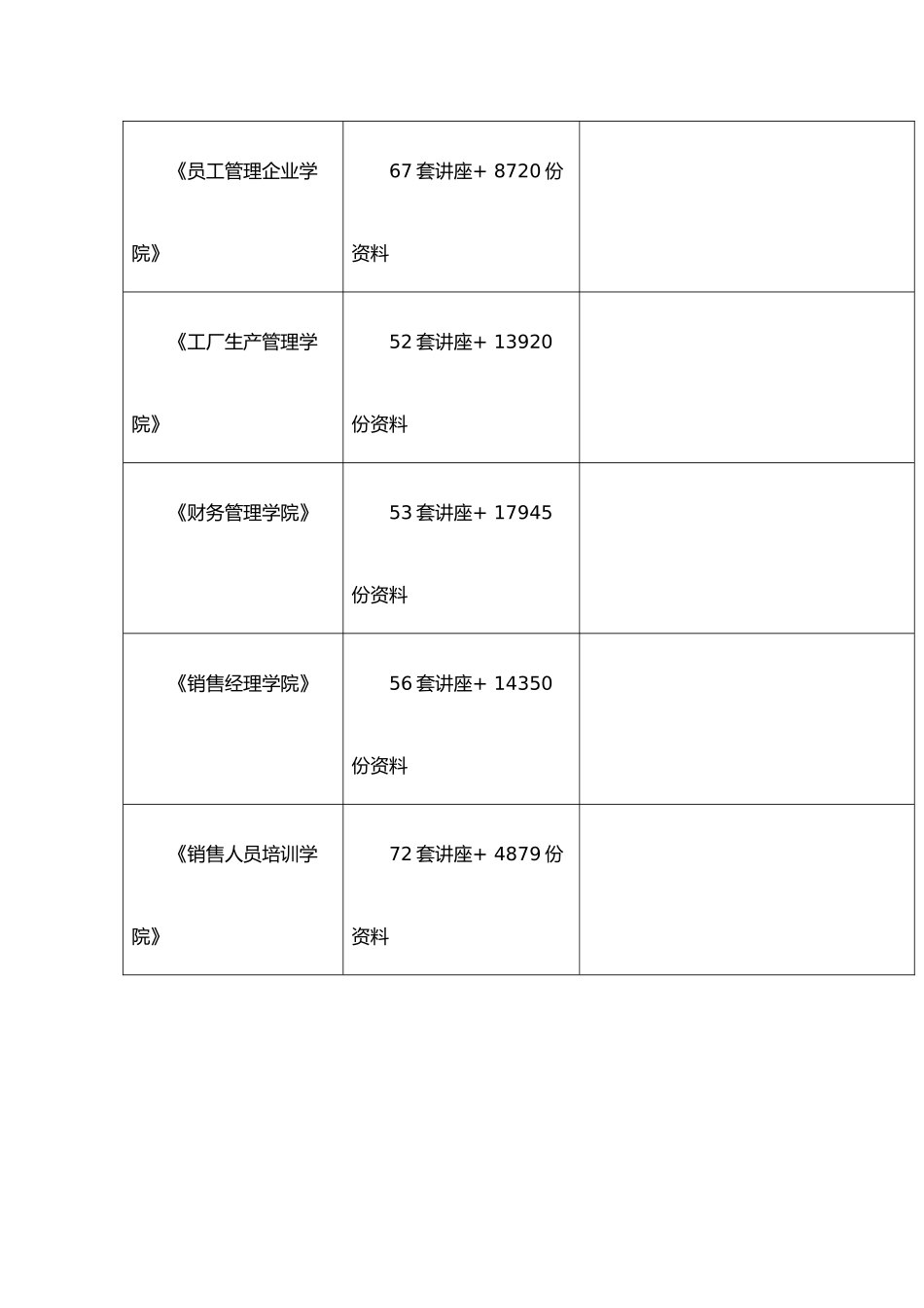 北京市年度预算执行情况与预算草案的报告_第3页