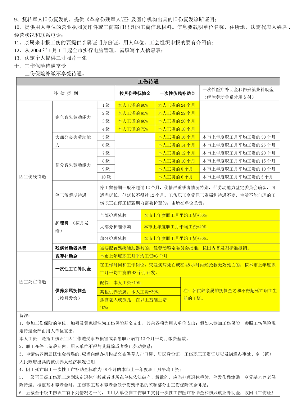 北京市社会保险及公积金政策_第3页