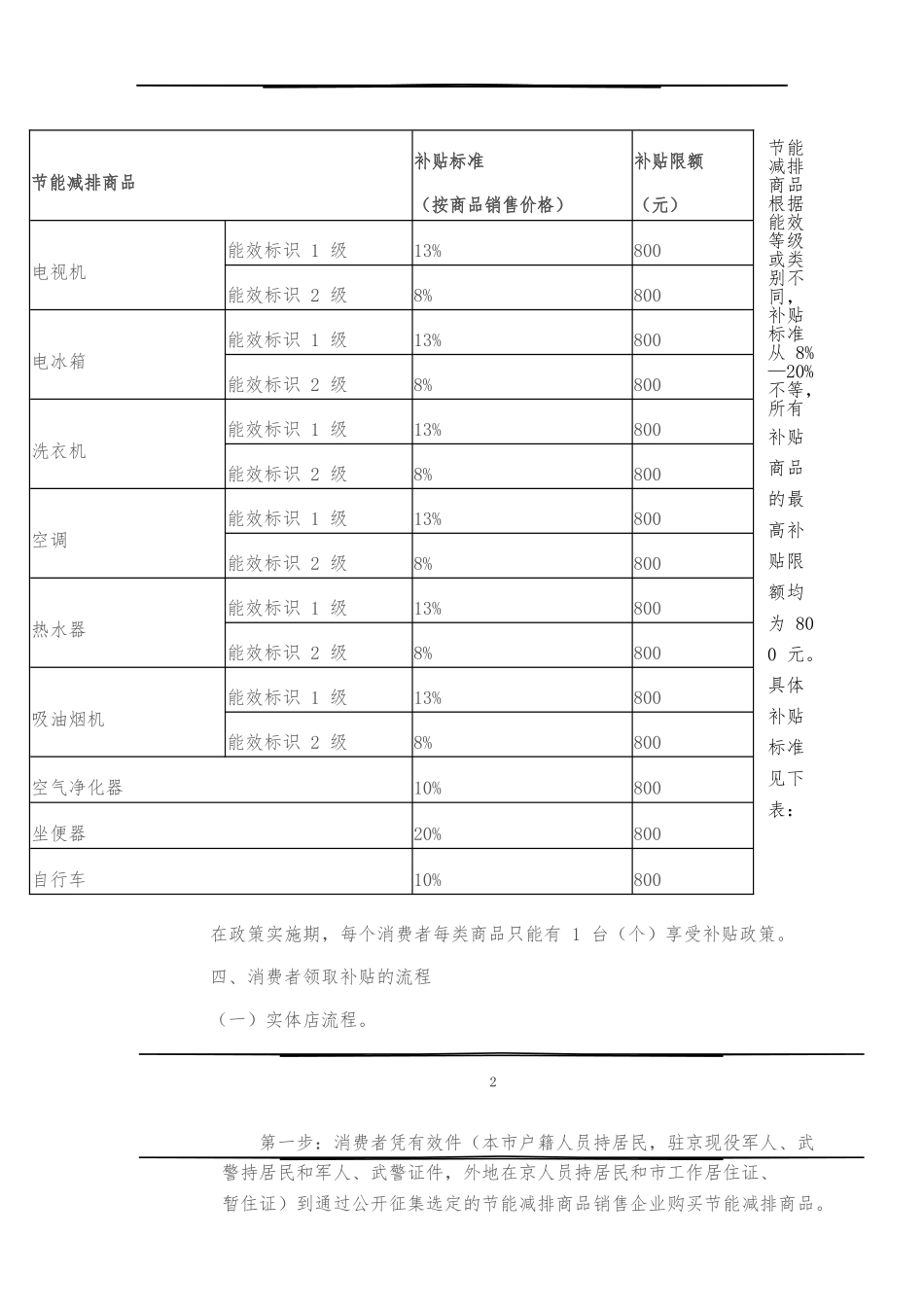 北京市节能补贴政策整理_第2页