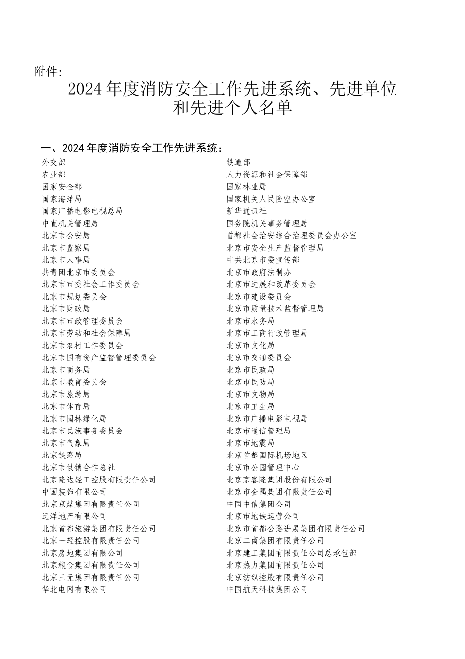 北京市防火安全委员会文件_第3页