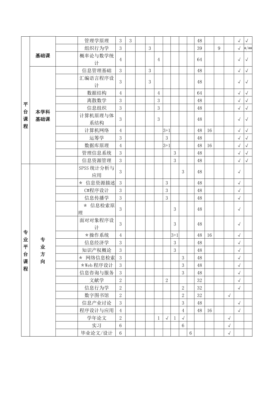 北京师范大学管理学院_第2页