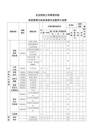 北京师范大学管理学院