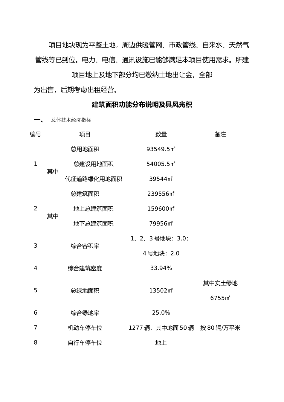 北京市马连道壹号项目策划报告_第3页