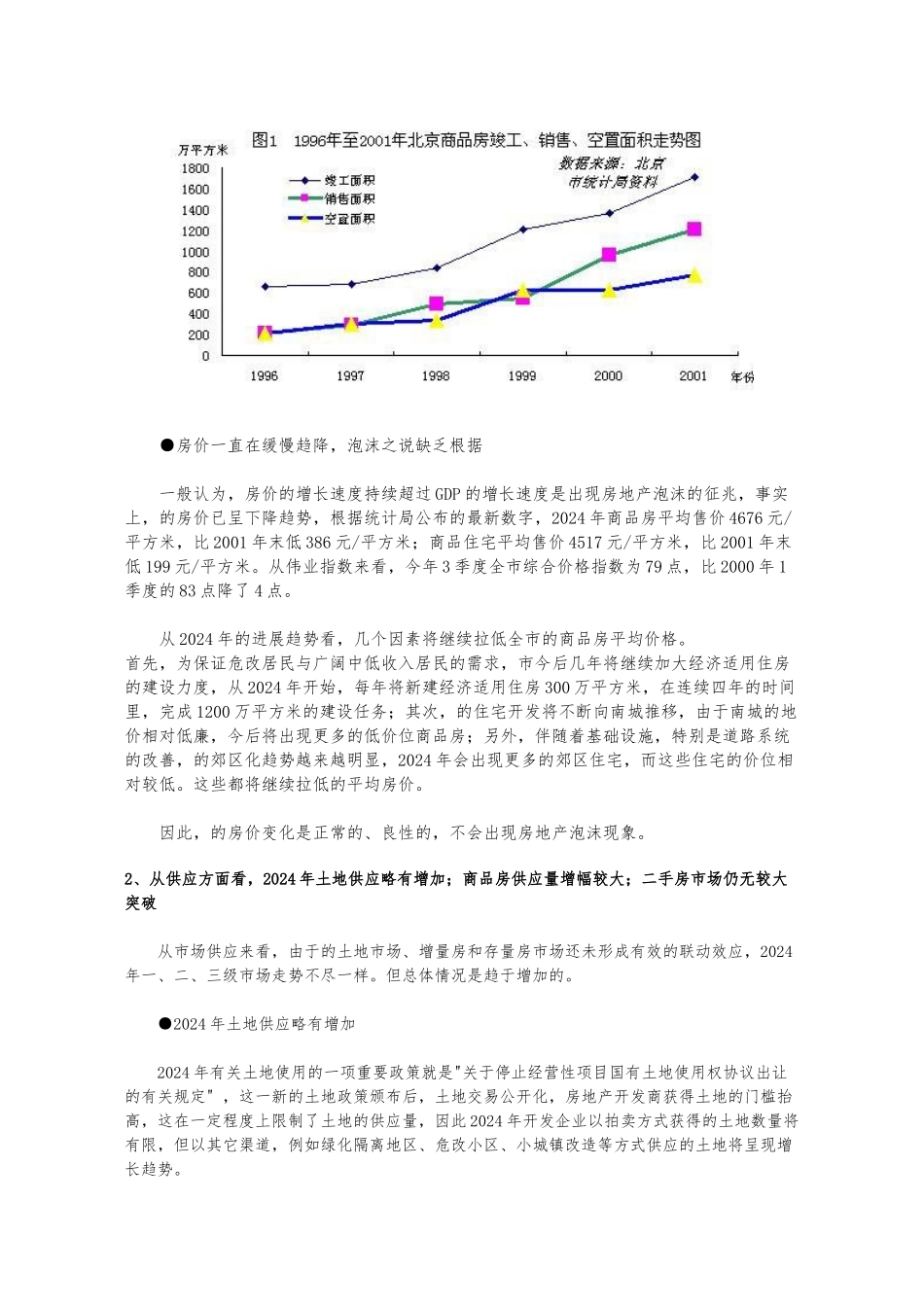 北京房地产大预测分析报告文案_第2页