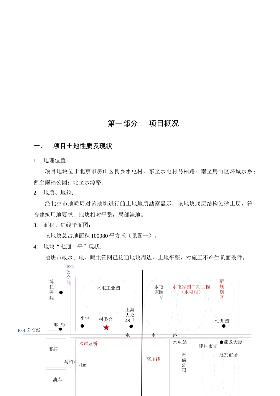 北京房山水岸蓝桥项目策划方案_第2页