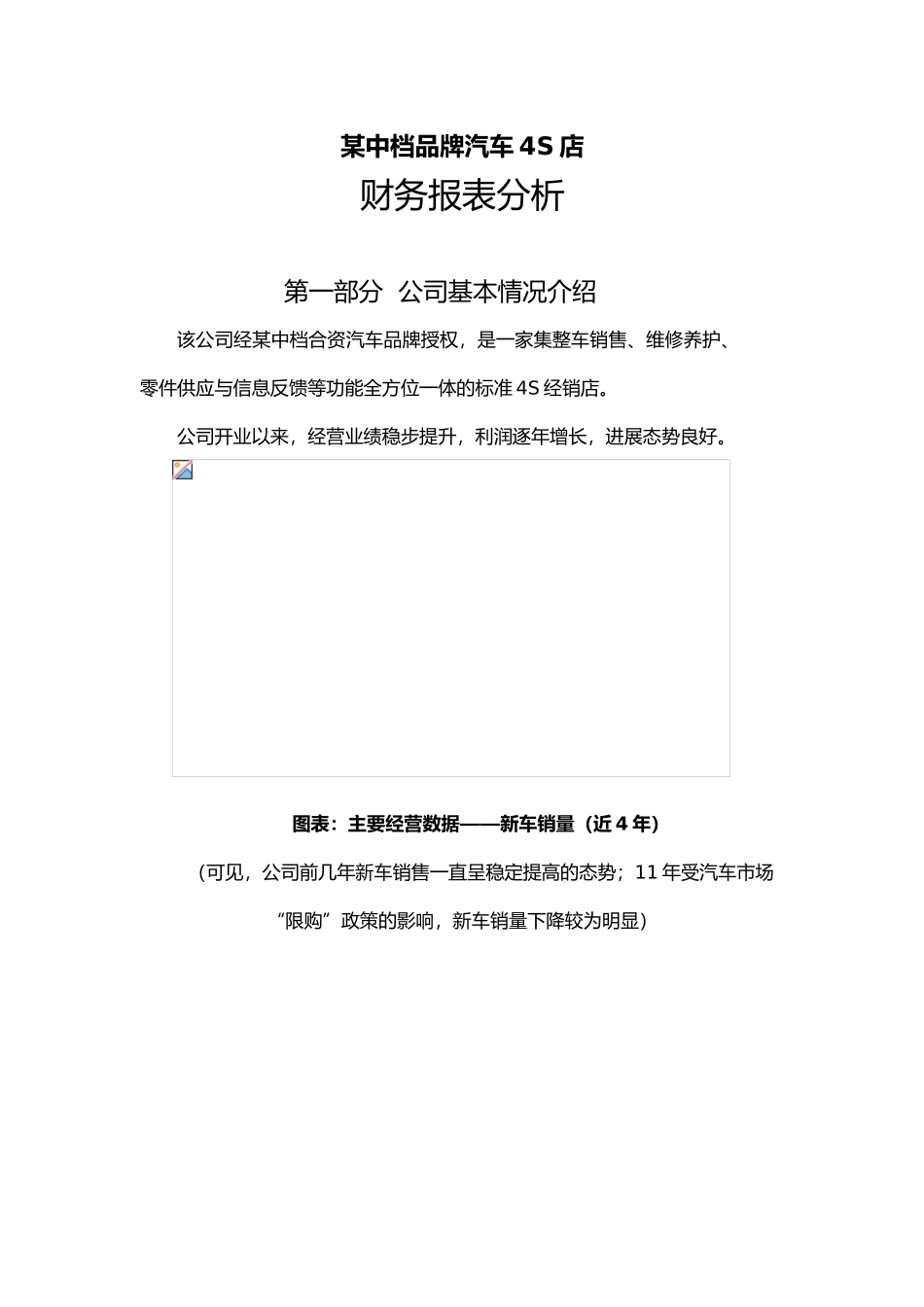 北京某中档品牌汽车4S店财务报表分析_第1页