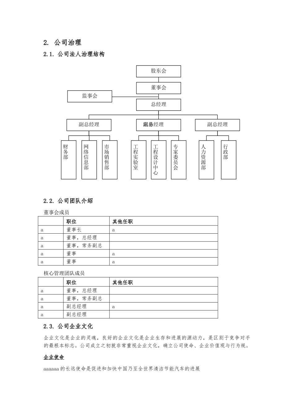 北京某公司商业实施计划书_第3页