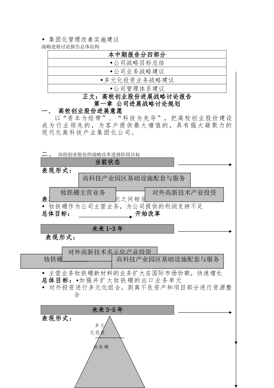 北京某公司发展战略研究报告2_第2页