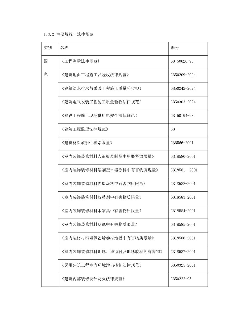 北京某实验大厅改造工程施工组织设计_第3页