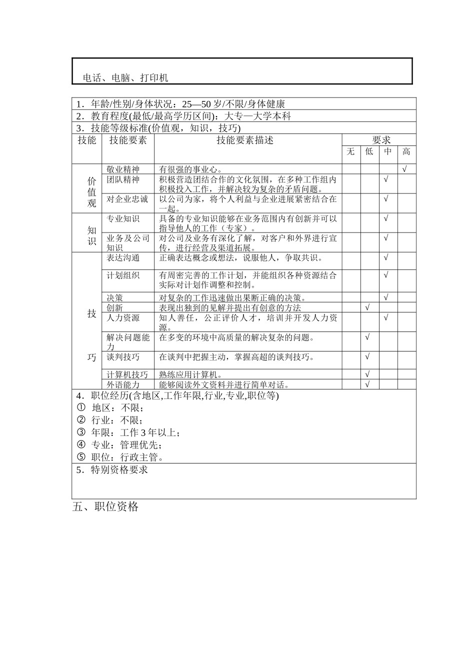北京欣和投资管理有限责任公司管理咨询报告行政主管_第2页