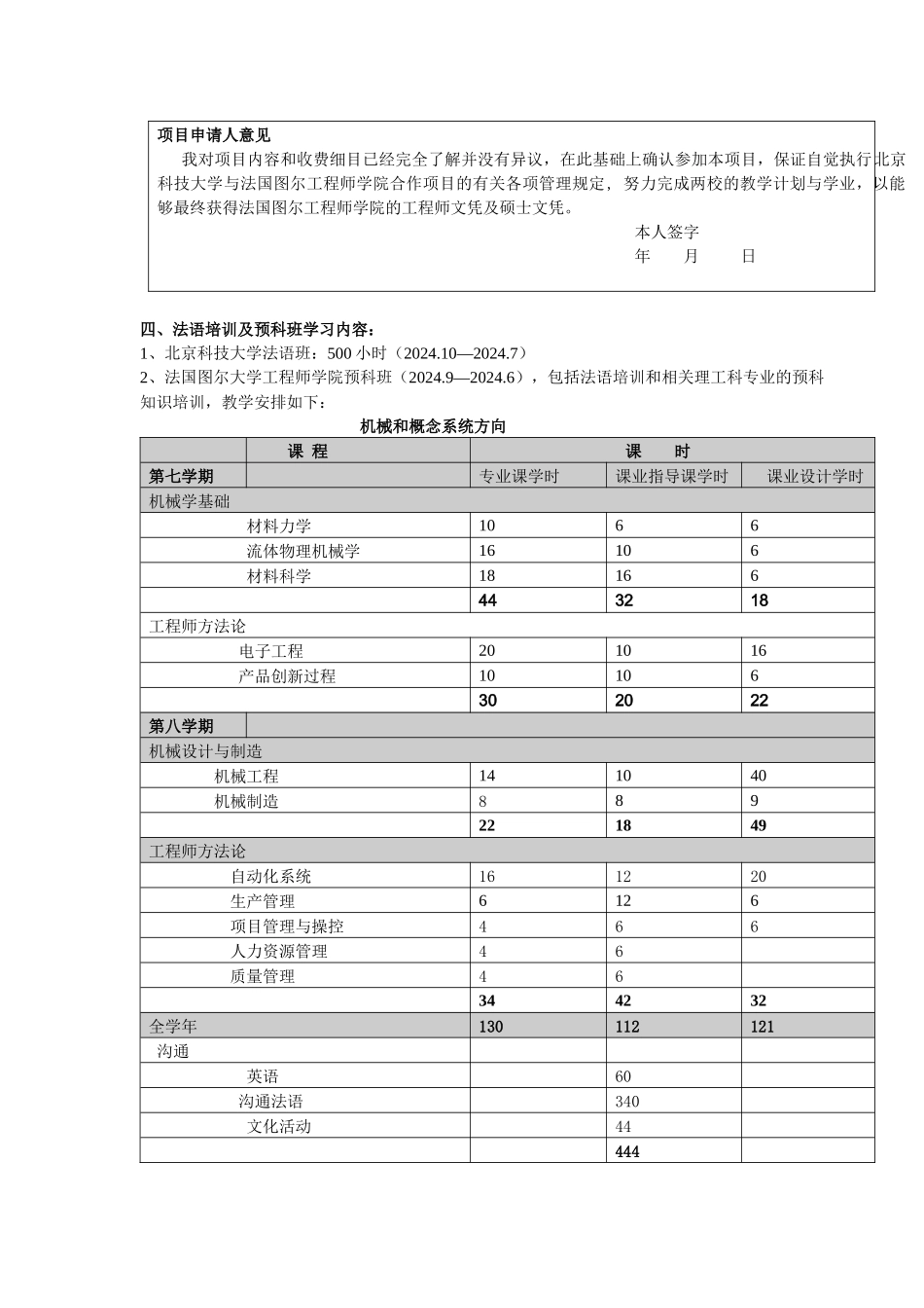 北京科技大学EPU项目确认书+XXXX_第3页