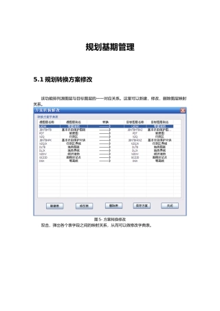 北京苍穹土地利用规划修编V2.0用户手册00000000
