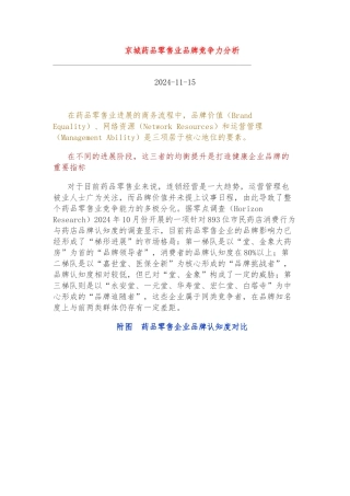 北京药品零售业品牌竞争力分析报告