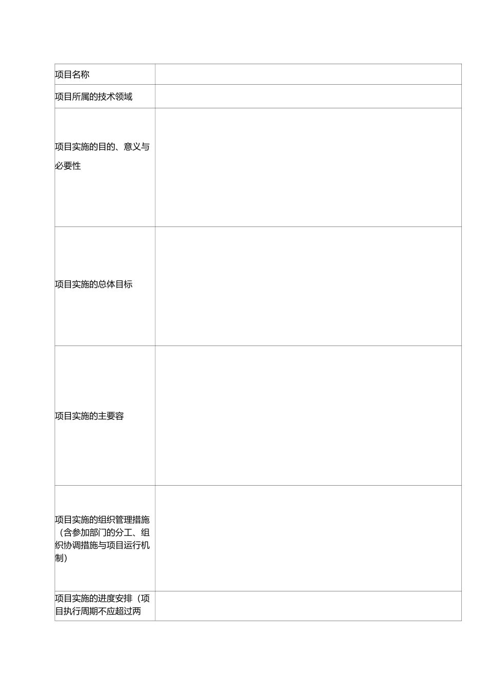 北京高成长企业自主创新科技专项申报书范本_第3页