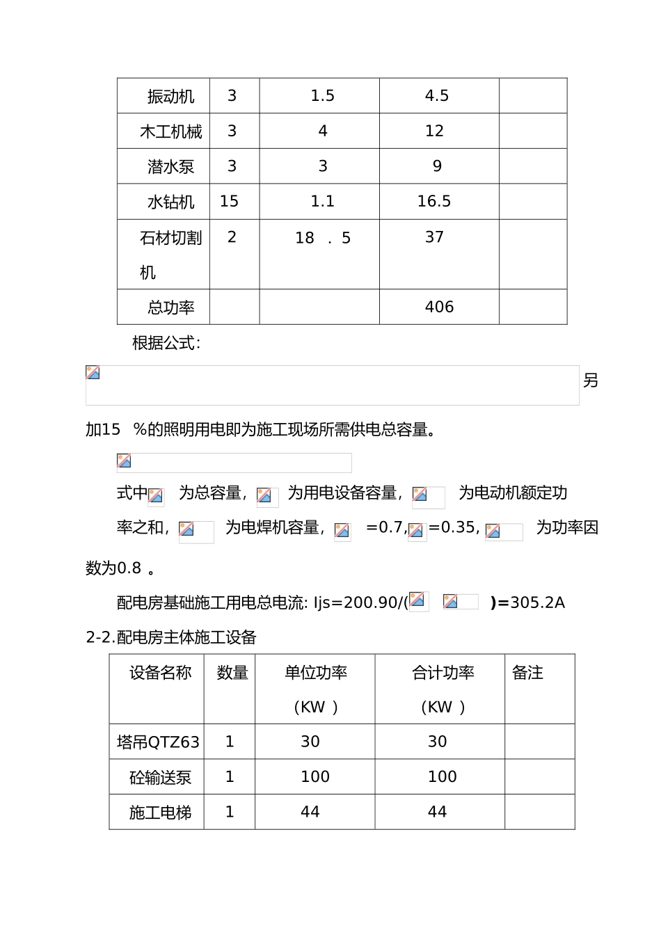 北城丽景临时用电方案_第3页