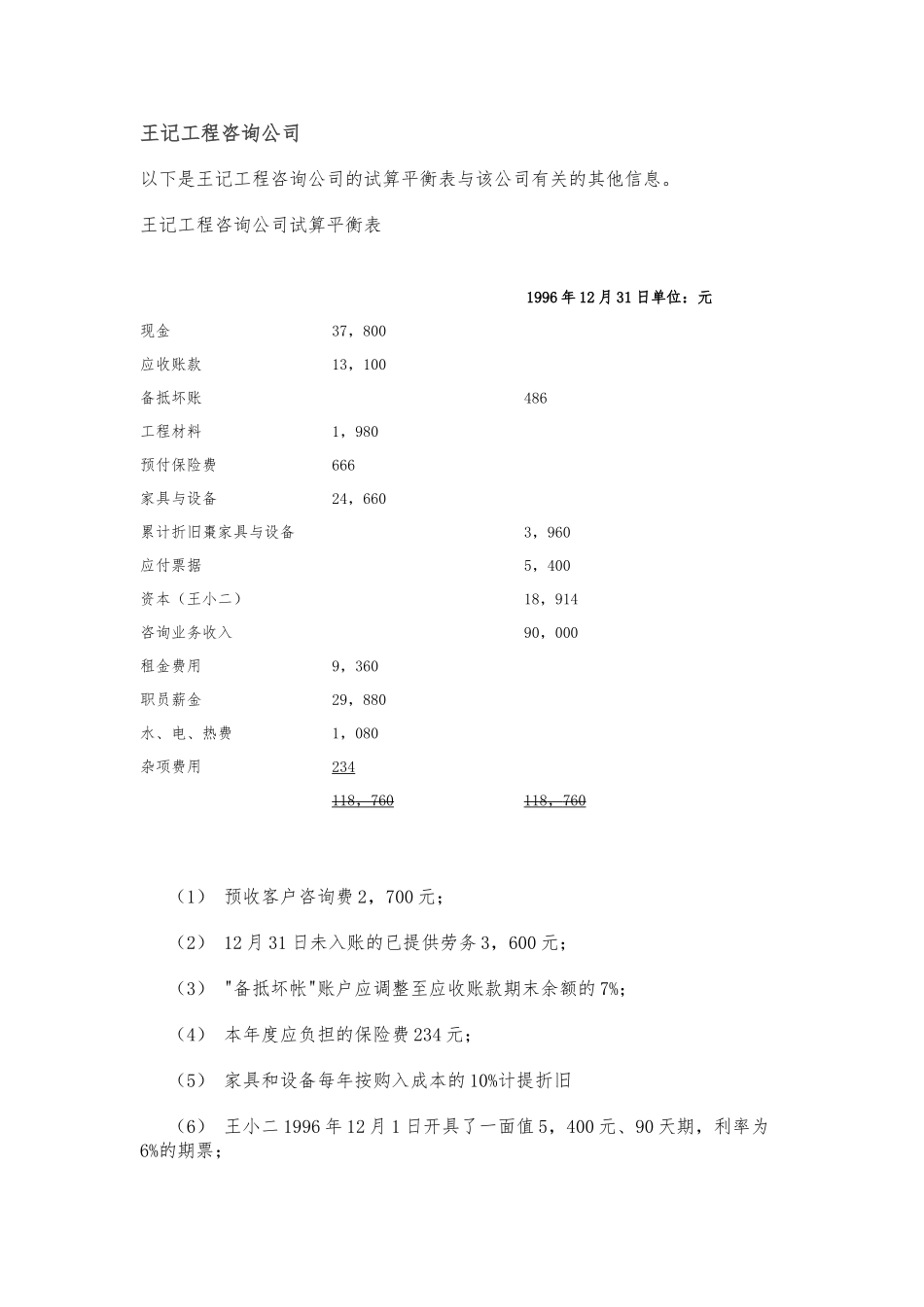 北大MBA会计学案例库_第3页