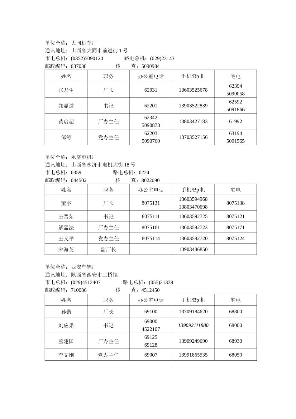 北车集团子公司联系电话_第3页