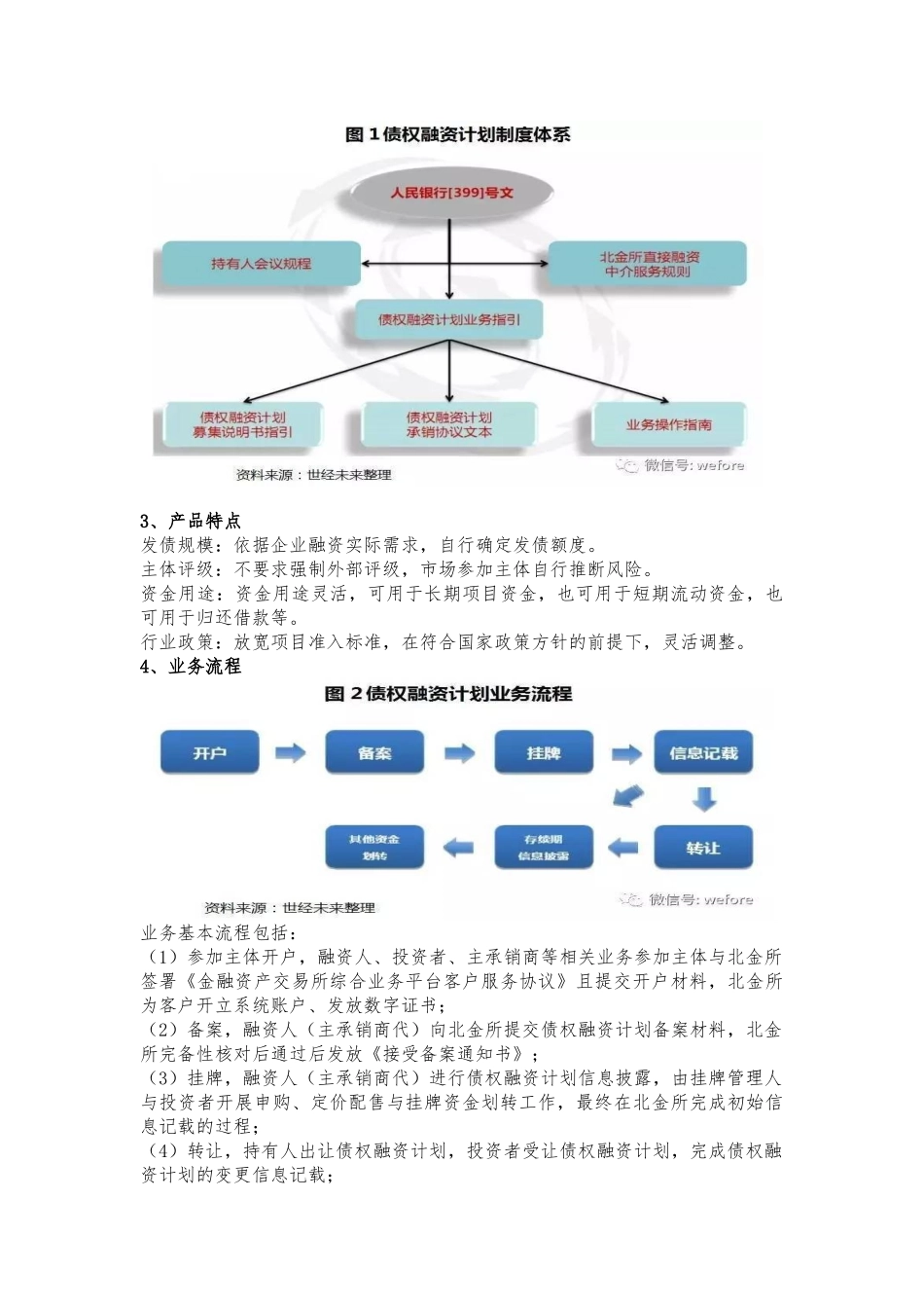 北金所债权融资计划业务案例解读_第2页