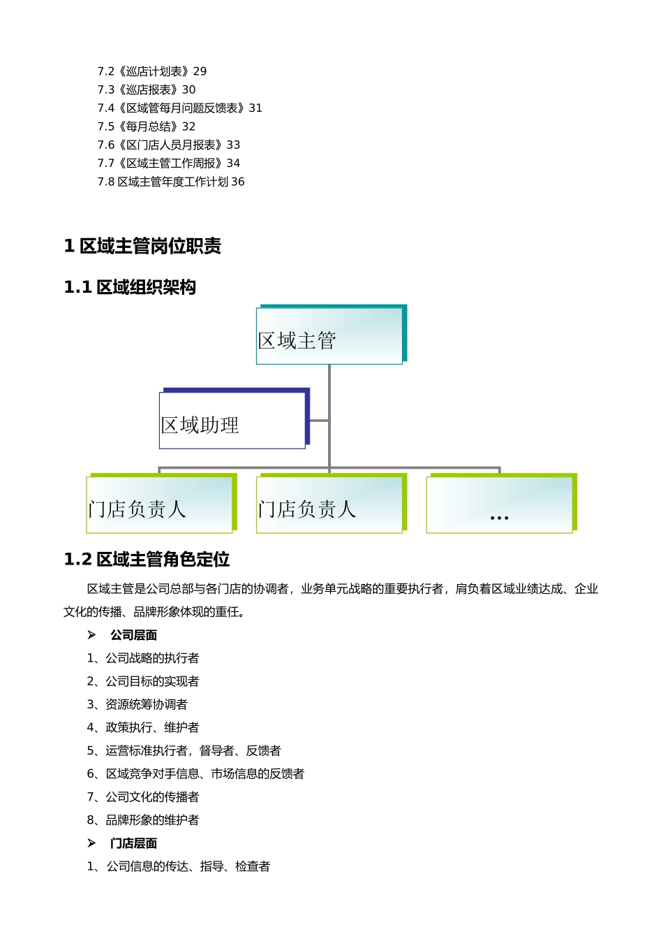 区域主管手册模板_第2页