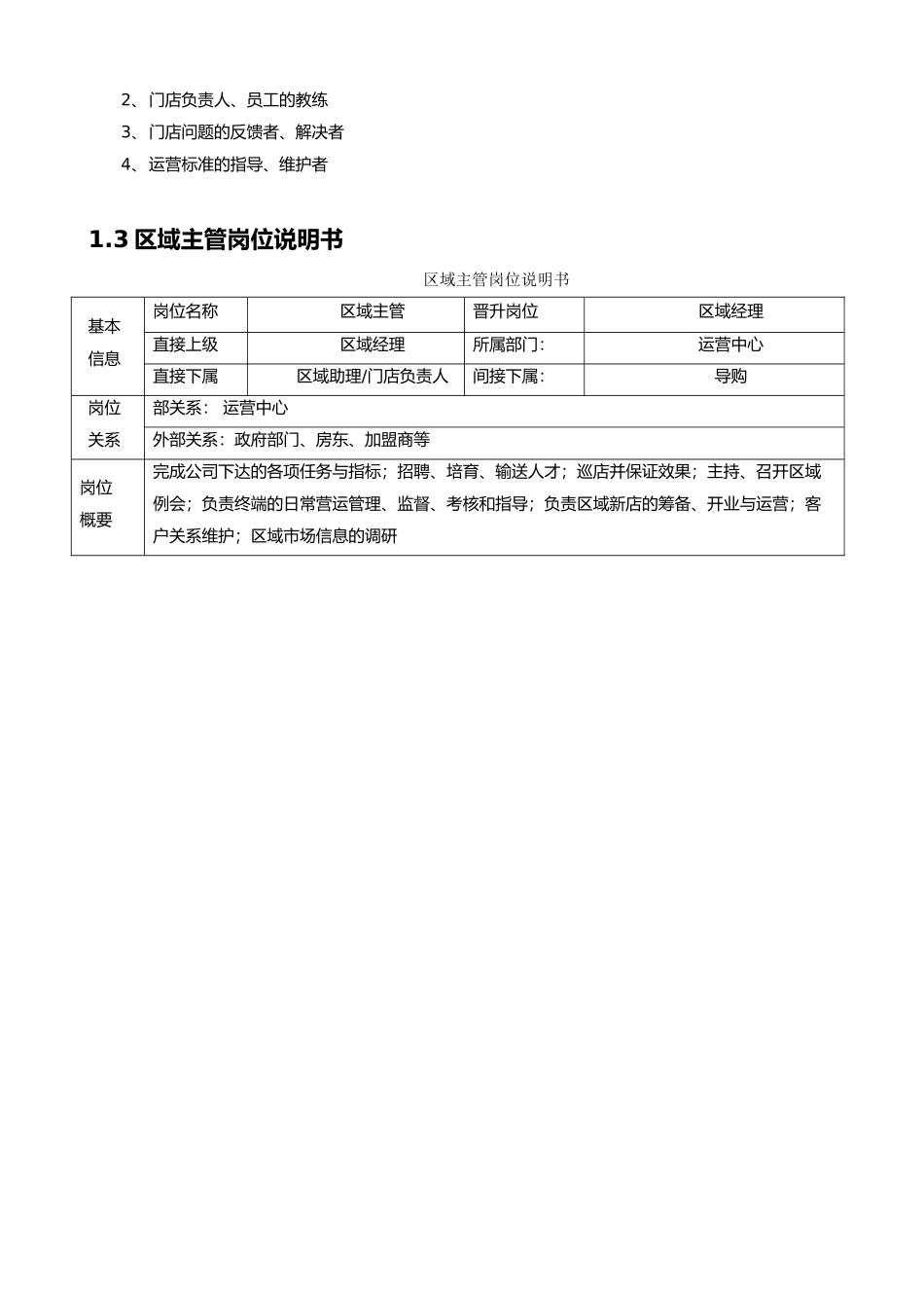 区域主管手册模板_第3页