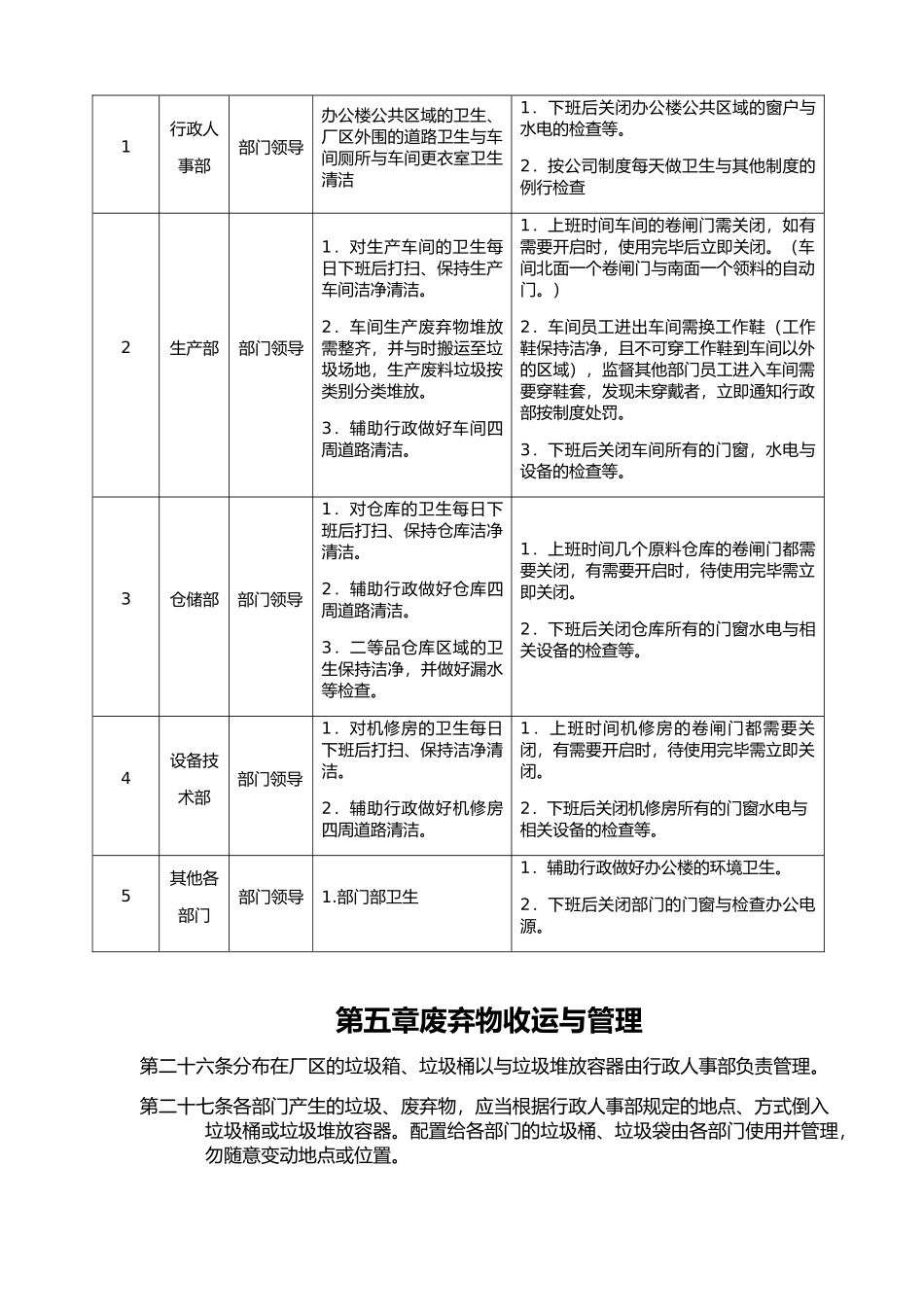 区域卫生和管理责任制度全_第3页