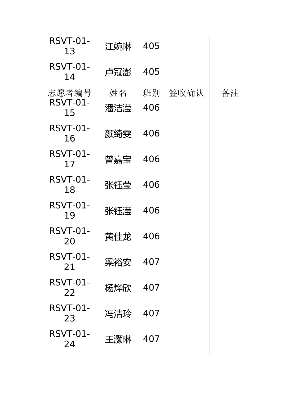 区志愿者证签收表_第2页
