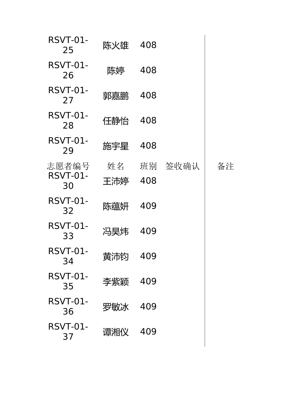 区志愿者证签收表_第3页