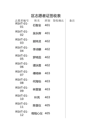 区志愿者证签收表