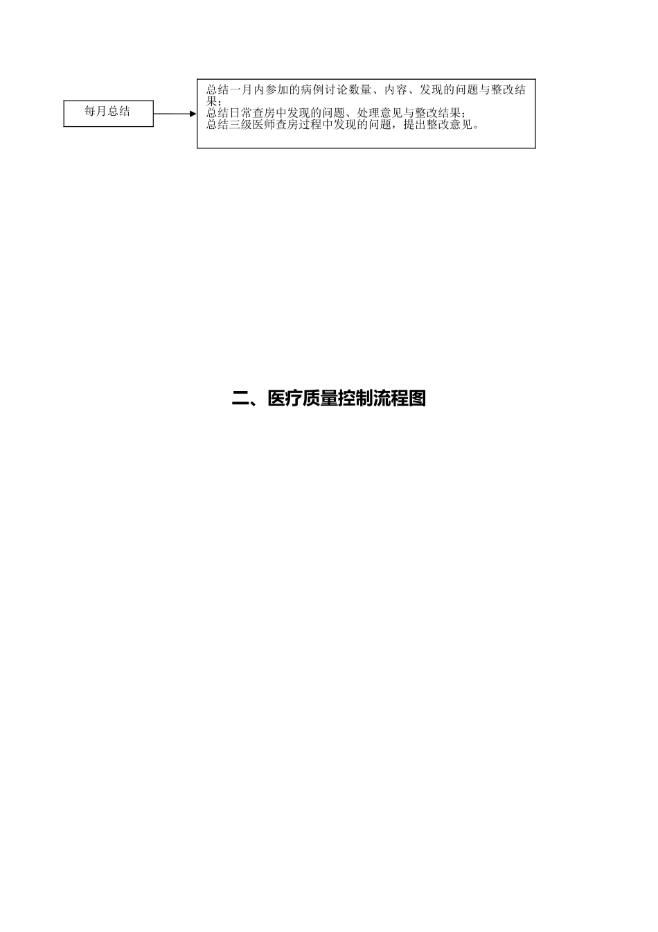 医务科工作流程_第3页