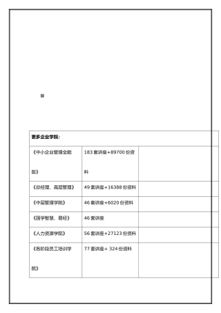 医药行业系统项目解决方案