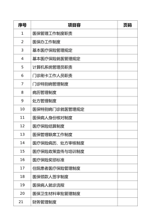 医院医保管理制度新