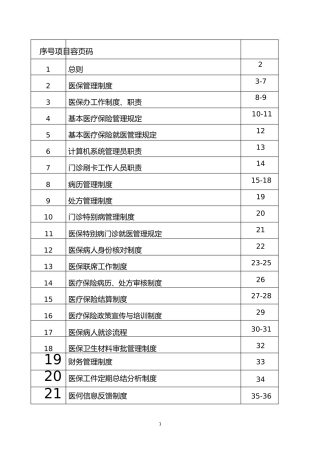 医院医保管理制度全套