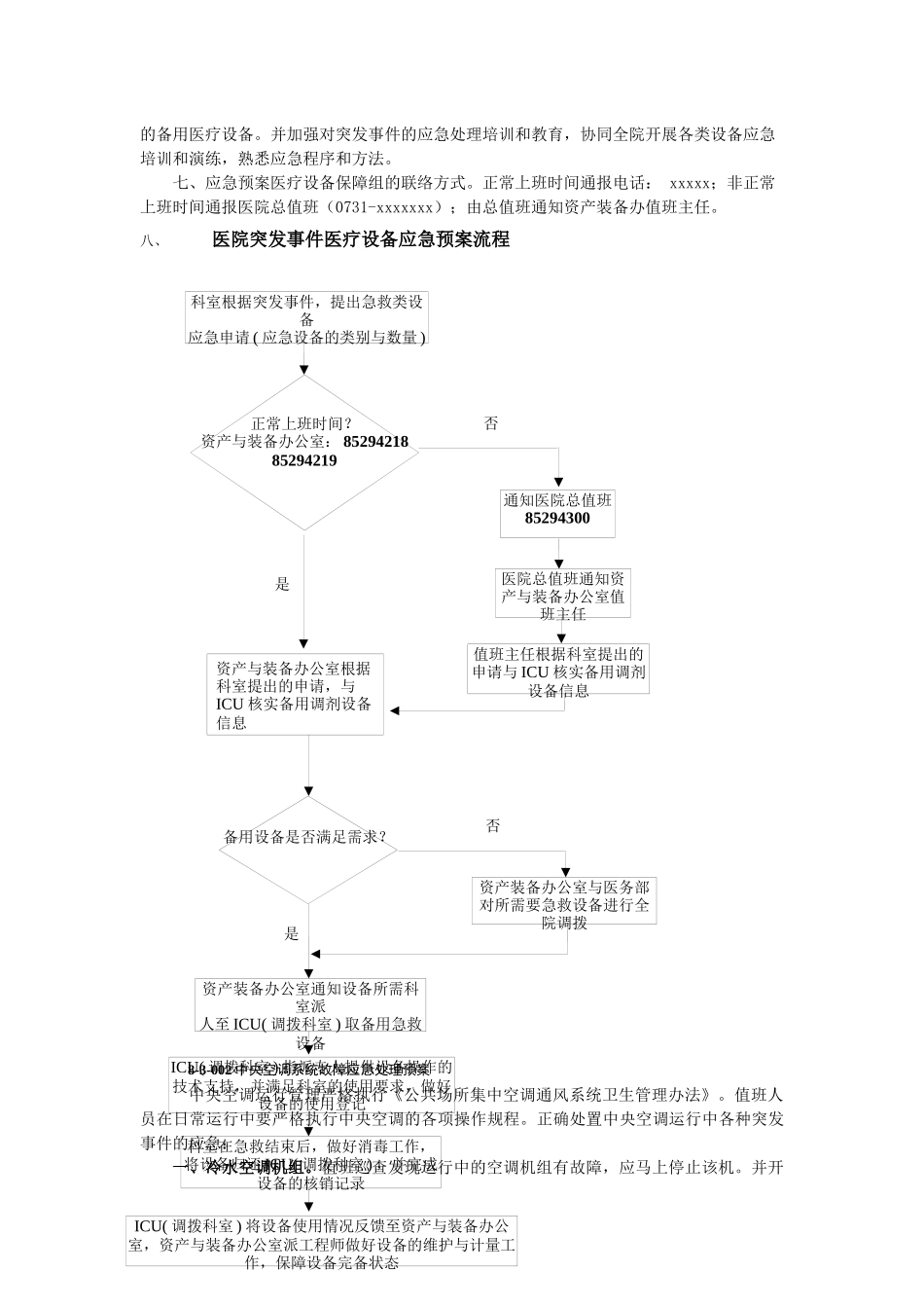 医院后勤系统应急预案_第2页