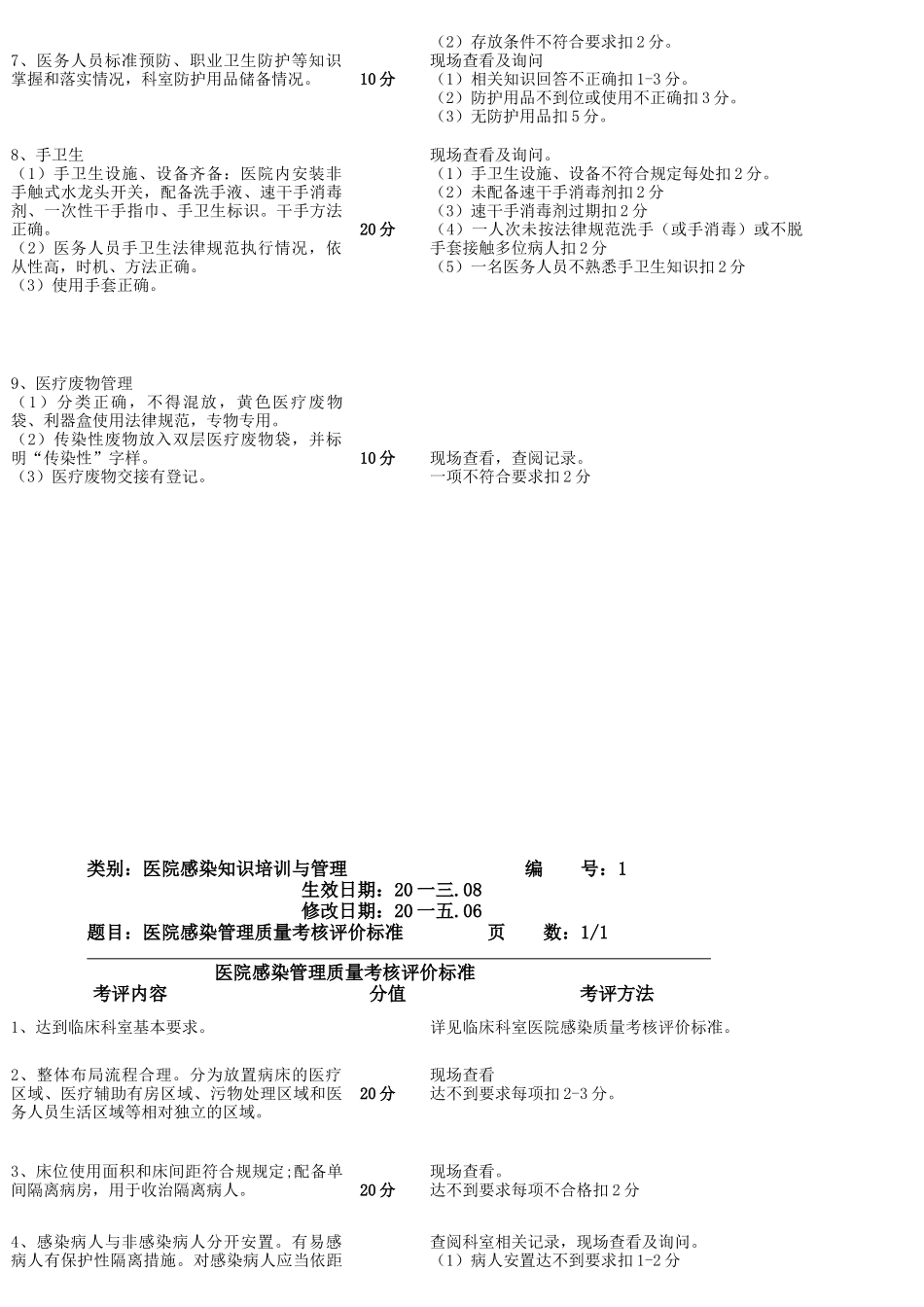 医院感染知识培训与管理教材_第2页