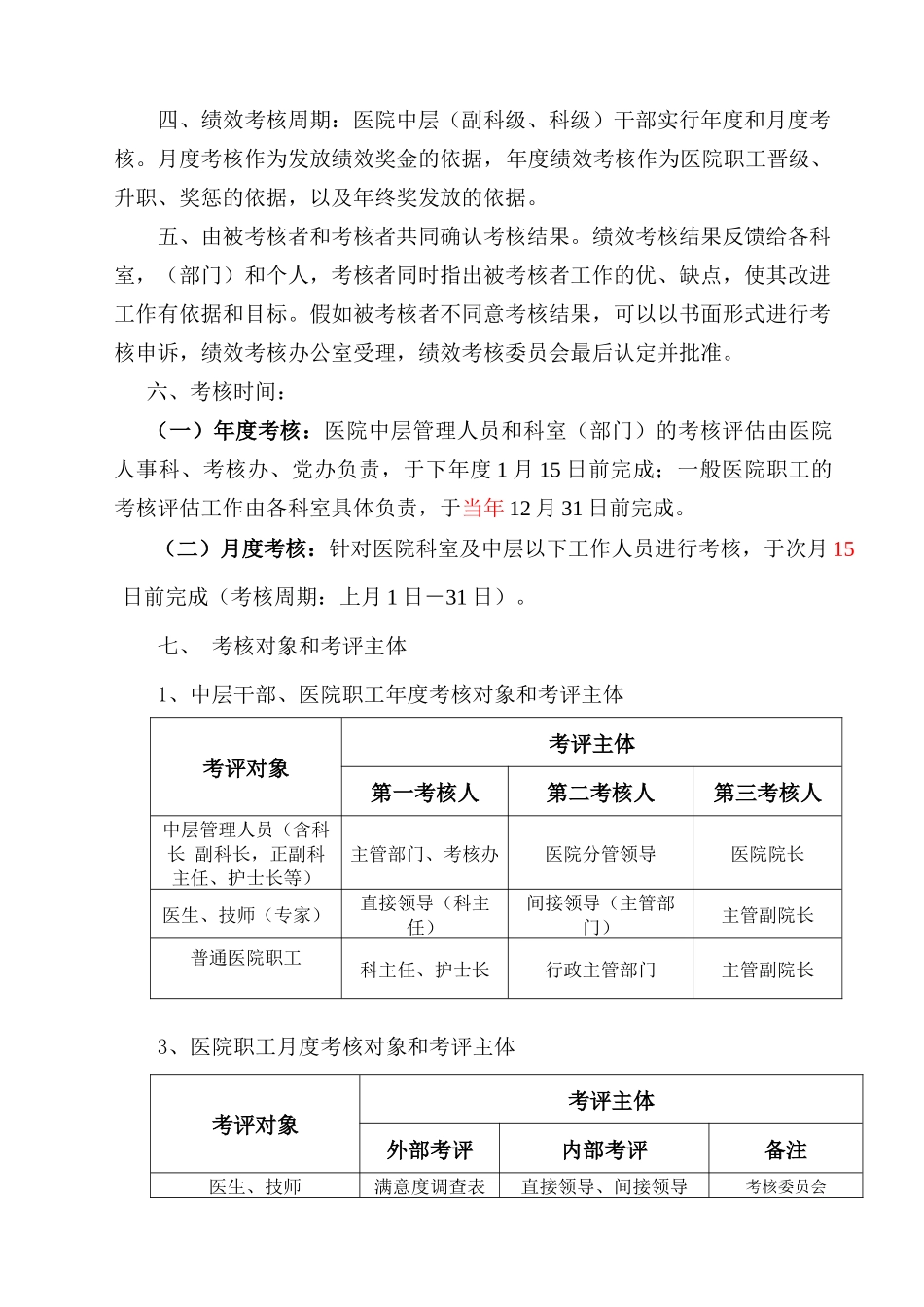 医院绩效考核管理办法_第3页