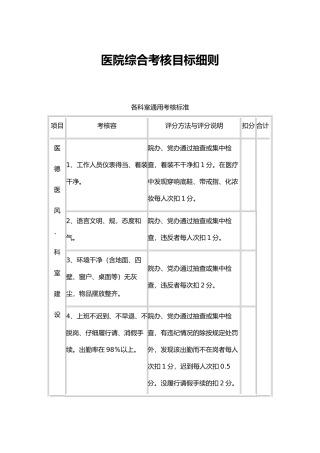 医院综合考核目标细则