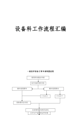 医院设备科三甲评审流程汇编
