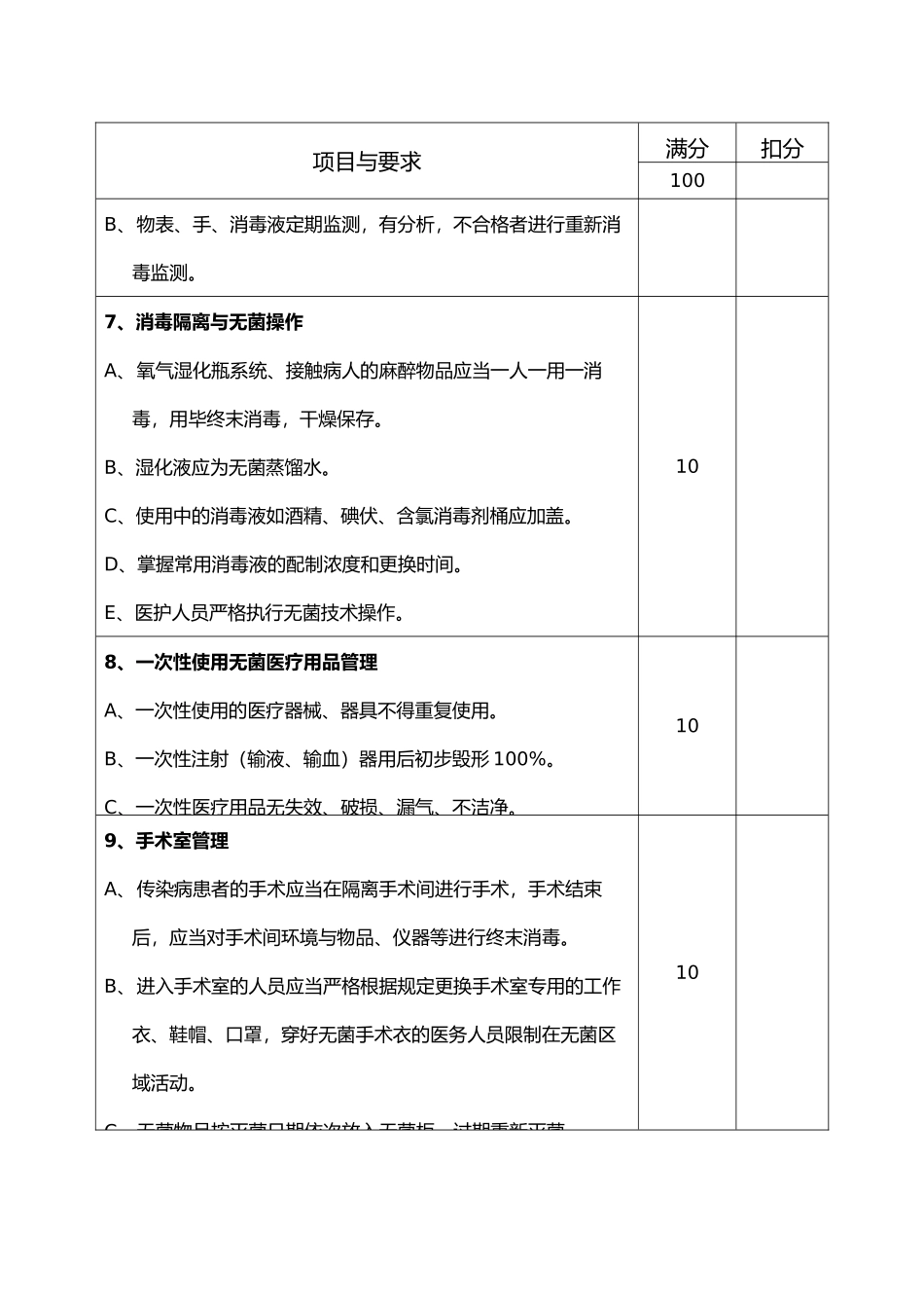 医院重点部门院感检查表_第3页