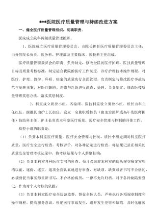 医院质量管理与持续改进方案