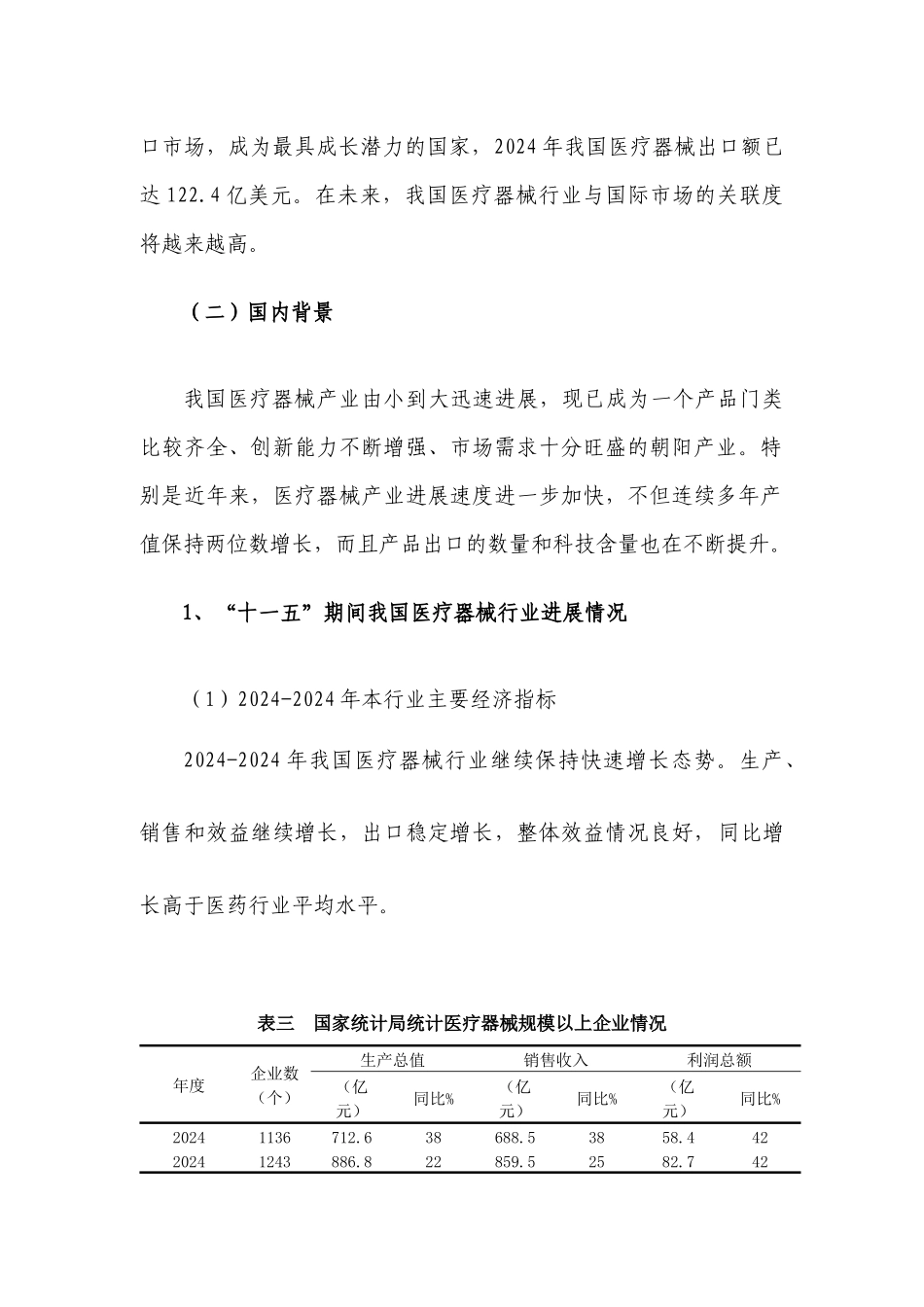 十二五时期我国医疗器械行业发展环境分析发展规划_第2页