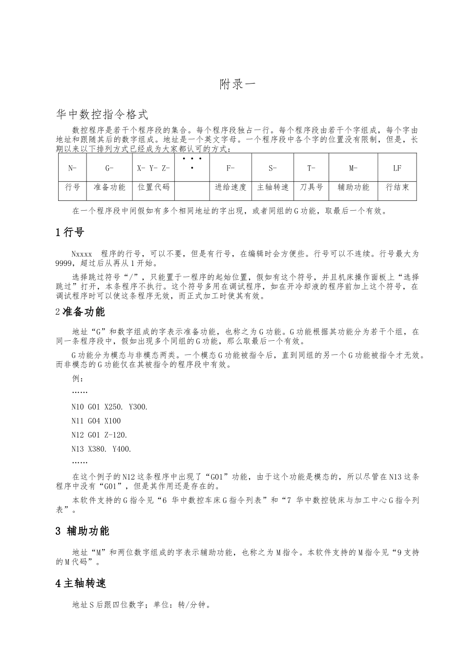 华中数控指令代码_第1页