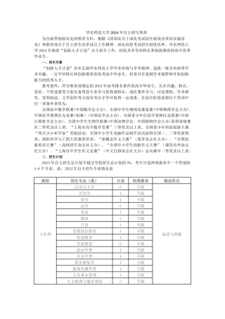 华东师范大学2024年自主招生简章