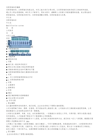 华为任职资格体系