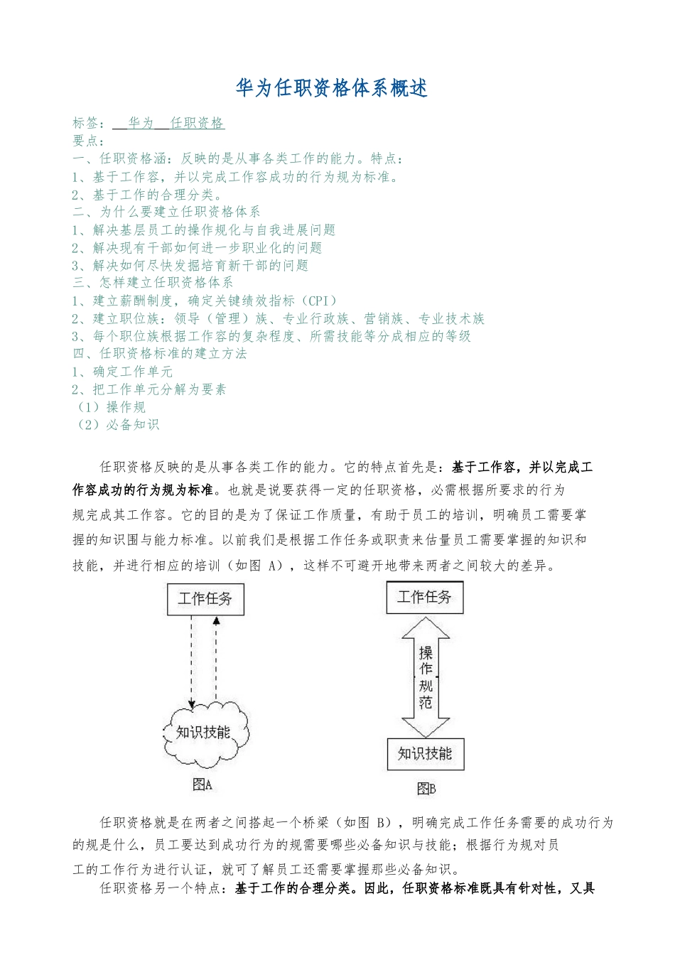 华为公司任职资格体系概述_第1页