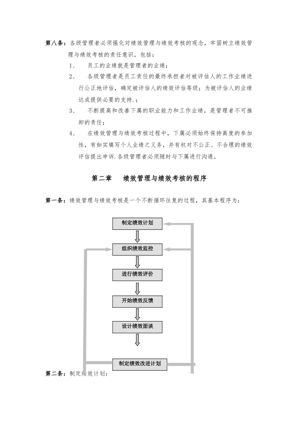 华为公司研发部门绩效考核制度_第2页