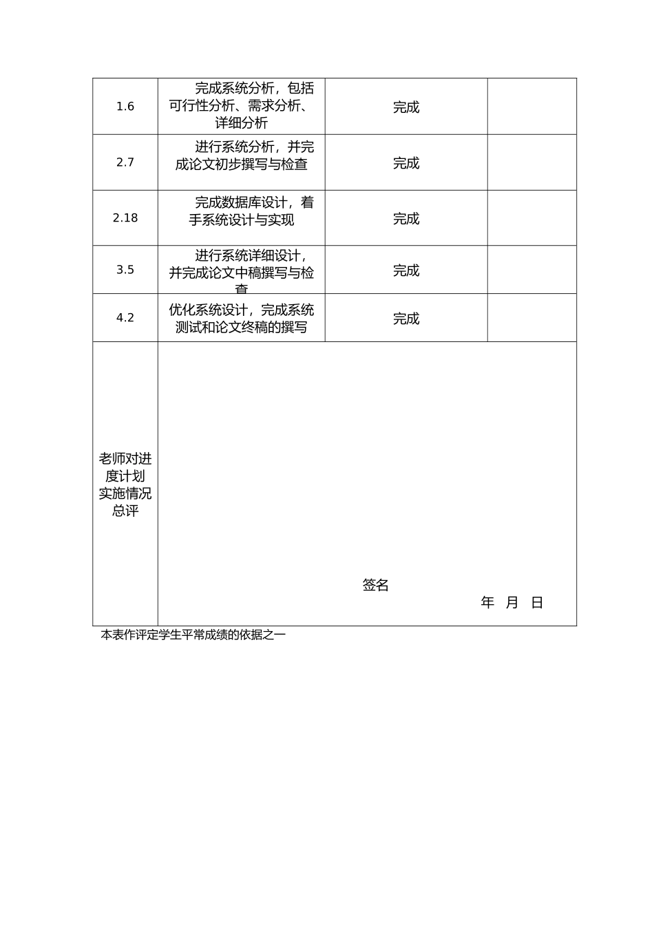 华为员工工资管理系统毕业论文_第3页